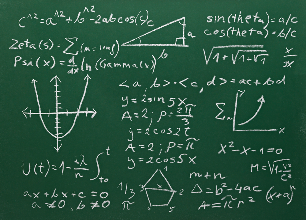 The Most Common Digital SAT Math Topics Part 1